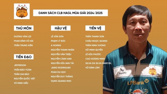 Sao trẻ 16 tuổi được mệnh danh là 'Lamine Yamal Việt Nam' được HAGL đăng ký dự V-League - Ảnh 2.