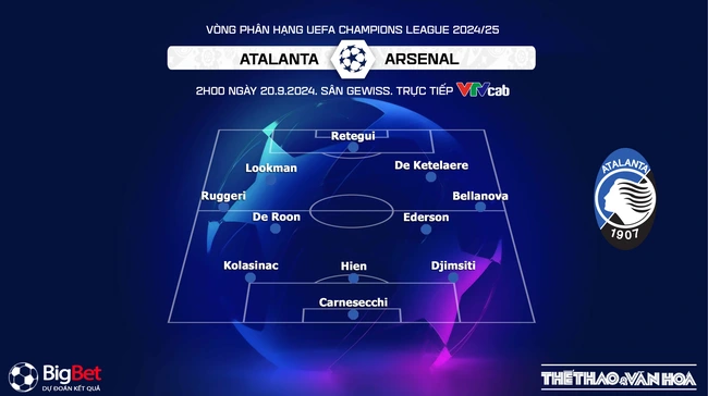 Nhận định, soi tỷ lệ Atalanta vs Arsenal 2h00 ngày 20/9, Champions League vòng bảng - Ảnh 2.